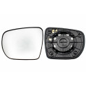 Vidro de espelho, espelho retrovisor exterior
