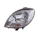Farol principal