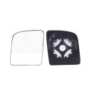 Vidro de espelho, espelho retrovisor exterior