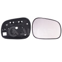 Vidro de espelho, espelho retrovisor exterior