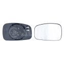 Vidro de espelho, espelho retrovisor exterior