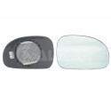Vidro de espelho, espelho retrovisor exterior