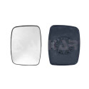 Vidro de espelho, espelho retrovisor exterior