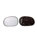 Vidro de espelho, espelho retrovisor exterior