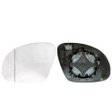 Vidro de espelho, espelho retrovisor exterior