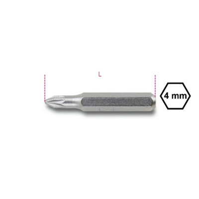 Pacote: Bit de 4 mm para parafusos embutidos Pozidriv® - Supradriv®