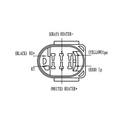 Sonda lambda