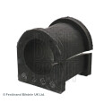 Suporte estabilizador Blueprint ADC48041