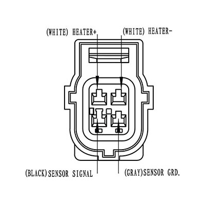Sonda lambda