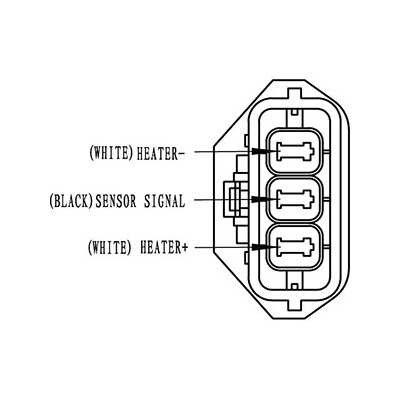 Sonda lambda