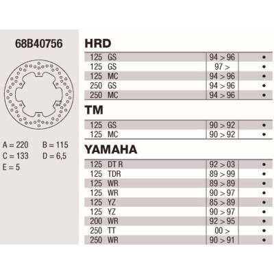 Disco de freio Brembo DP 220X5 68B40756BRE