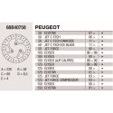 Disco de freio Brembo DP 226X4 68B40758BRE