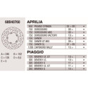 Disco de freio Brembo DP 240X5 68B40760BRE