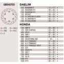 Disco de freio Brembo DP 276X5 68B407E9BRE