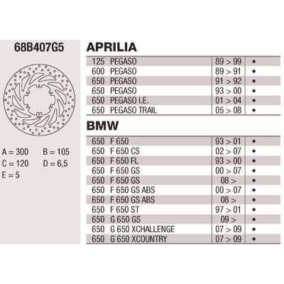 Disco de freio Brembo 300X5 68B407G5BRE
