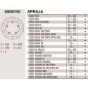 Disco de freio Brembo 220X5 68B407G6BRE