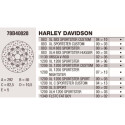 Disco de freio Brembo DP 292X5 78B40828BRE