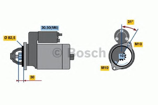 Motor de arranque