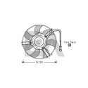 Ventilador, refrigeração do motor