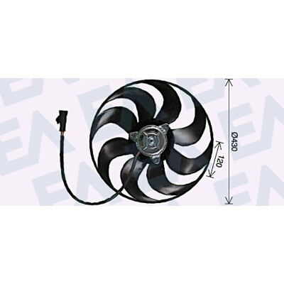 Ventilador, refrigeração do motor