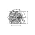Ventilador, refrigeração do motor