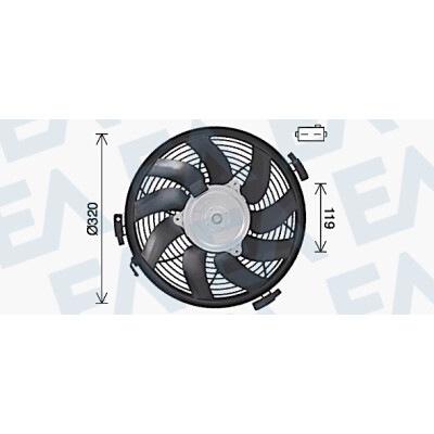 Ventilador, refrigeração do motor
