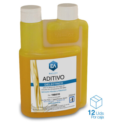 Aditivo, detecção de fugas