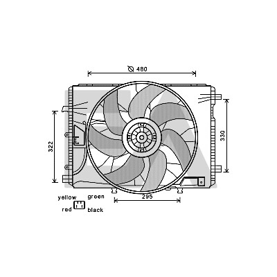 Ventilador, refrigeração do motor