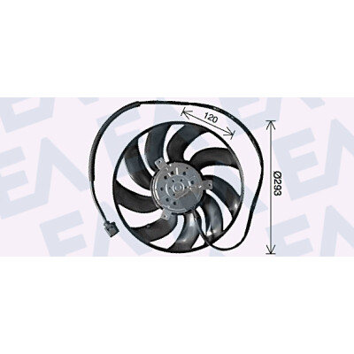 Ventilador, refrigeração do motor