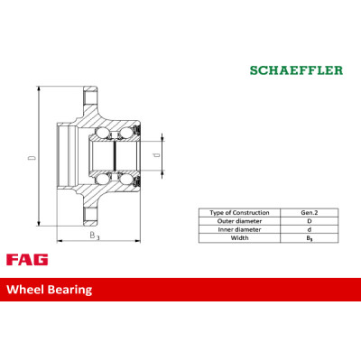 Kit de rolamento de roda FAG 713 6060 400