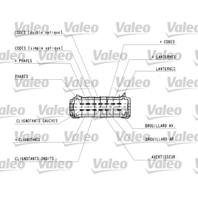 Interruptor da coluna de direção VALEO 25-1439