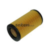 Filtro de ar PURFLUX A1035