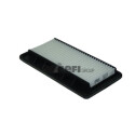 Filtro de ar PURFLUX A1353