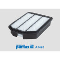 Filtro de ar PURFLUX A1420