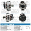 Alternador