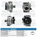 Alternador
