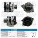 Alternador