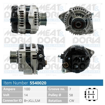 Alternador