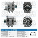 Alternador