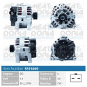 Alternador