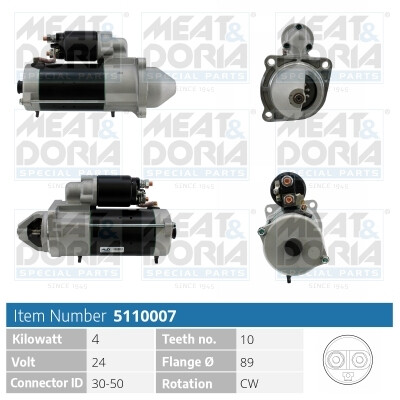 Motor de arranque