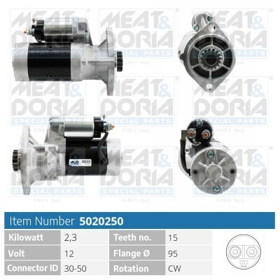 Motor de arranque