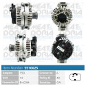 Alternador