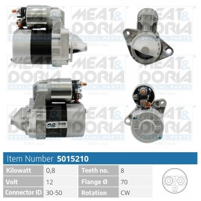 Motor de arranque
