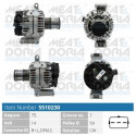 Alternador