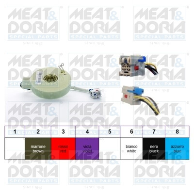 Sensor do ângulo da direcção