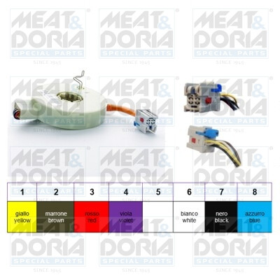 Sensor do ângulo da direcção
