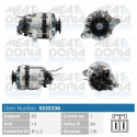 Alternador