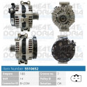 Alternador