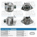Alternador